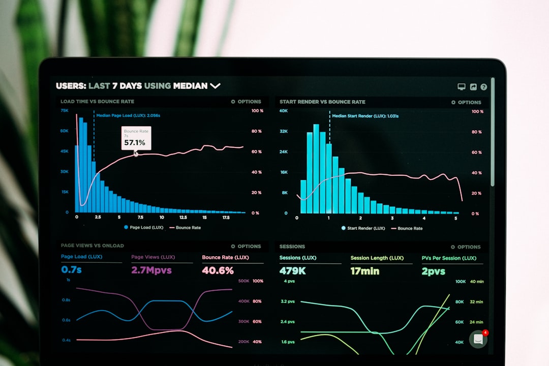 Photo Game statistics